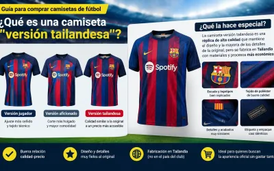 Guía para comprar camisetas de fútbol: ¿Qué es una camiseta 