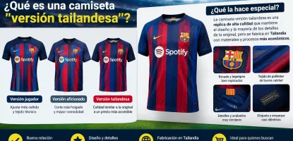 Guía para comprar camisetas de fútbol: ¿Qué es una camiseta 